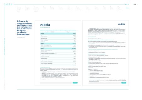 Emissions data extracted from page 553