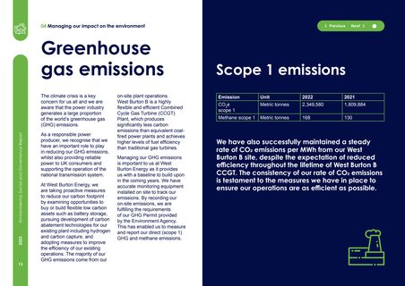 Emissions data extracted from page 13