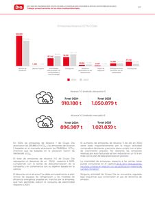 Emissions data extracted from page 67