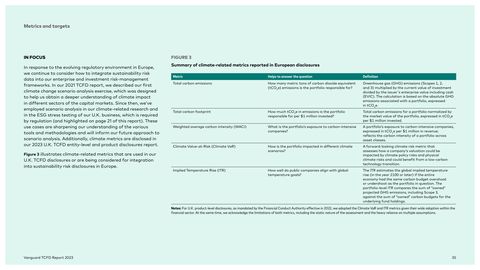 Context page 35