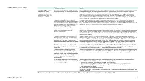 Context page 47