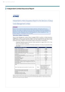 Emissions data extracted from page 204