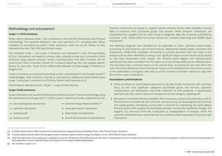 Emissions data extracted from page 185