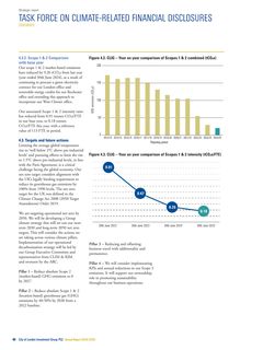 Emissions data extracted from page 42