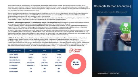 Emissions data extracted from page 19