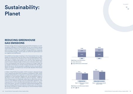Emissions data extracted from page 15