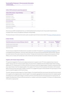 Context page 126