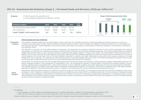 Emissions data extracted from page 7