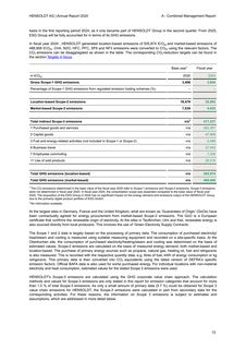 Emissions data extracted from page 73