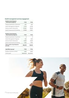 Context page 40
