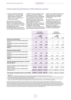 Emissions data extracted from page 80