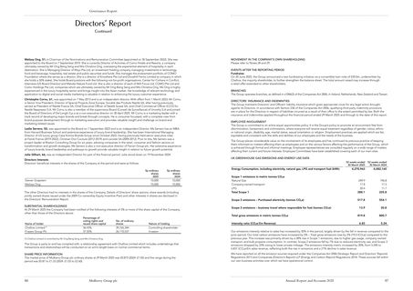 Emissions data extracted from page 25
