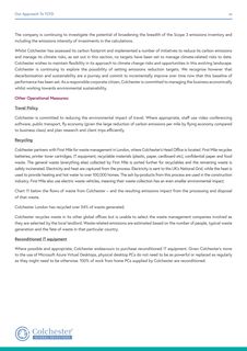 Emissions data extracted from page 35