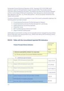 Context page 127