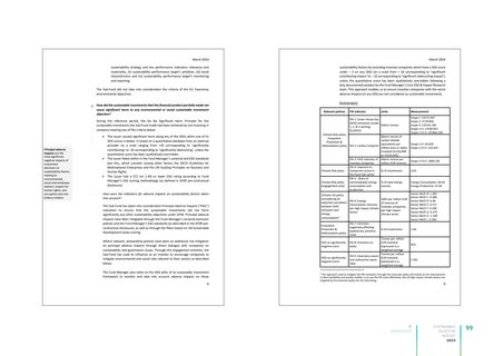 Emissions data extracted from page 99