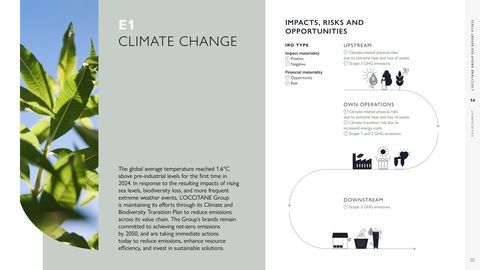 Context page 14