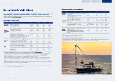 Emissions data extracted from page 43