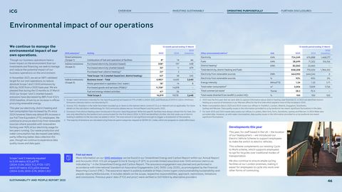 Emissions data extracted from page 47
