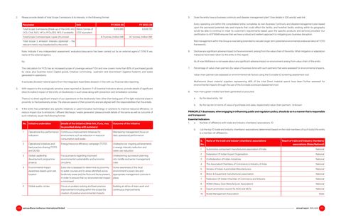 Emissions data extracted from page 29