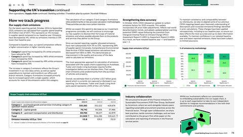 Emissions data extracted from page 75