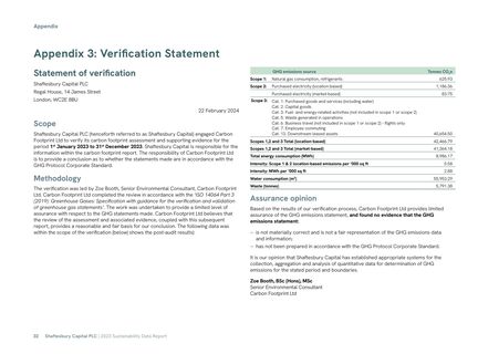 Emissions data extracted from page 33