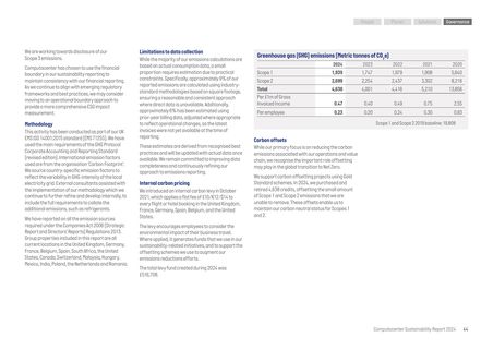 Emissions data extracted from page 44