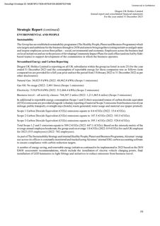 Emissions data extracted from page 12