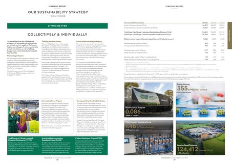 Emissions data extracted from page 20