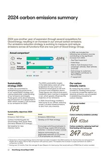 Context page 14