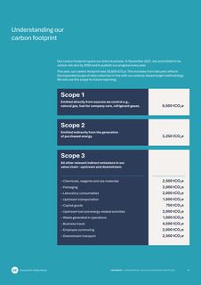 Emissions data extracted from page 31
