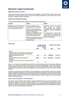 Emissions data extracted from page 13
