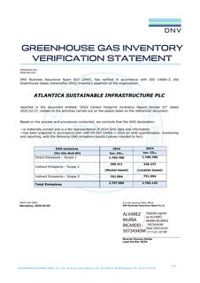 Emissions data extracted from page 146