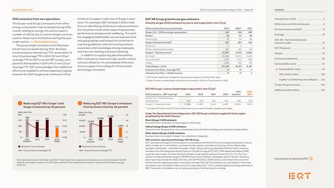 Emissions data extracted from page 121