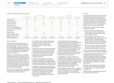 Emissions data extracted from page 9