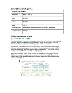 Emissions data extracted from page 2