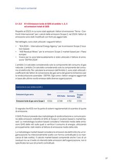 Emissions data extracted from page 59