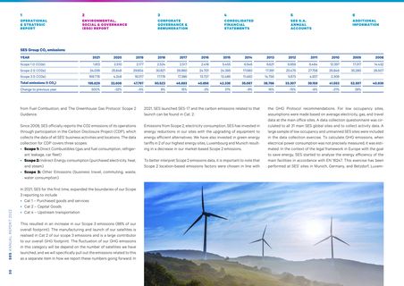 Emissions data extracted from page 8