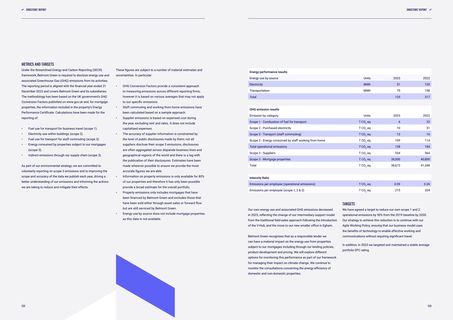 Emissions data extracted from page 62