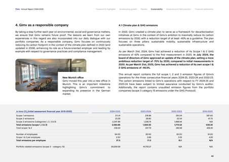 Emissions data extracted from page 40