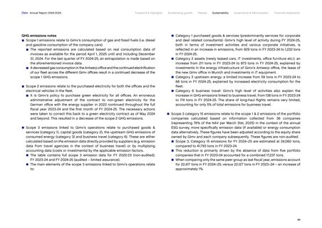 Emissions data extracted from page 41