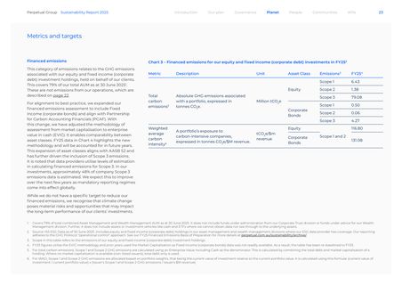 Emissions data extracted from page 23