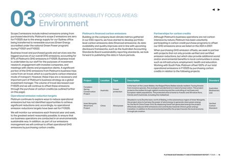 Emissions data extracted from page 17