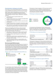 Emissions data extracted from page 24