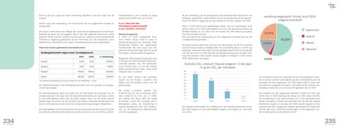 Context page 34