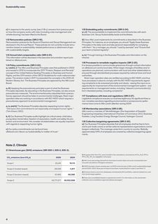 Emissions data extracted from page 4