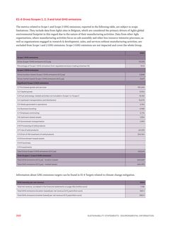 Context page 260