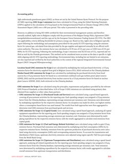 Emissions data extracted from page 261