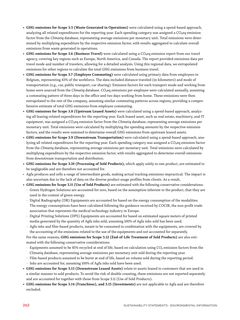 Context page 262