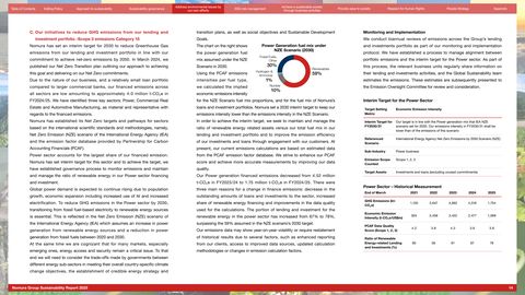 Emissions data extracted from page 14