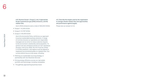 Emissions data extracted from page 24